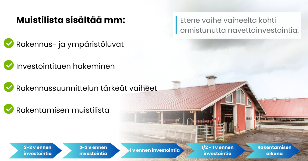 muistilista